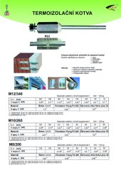 Termoizolační kotva M8/200, 2ks